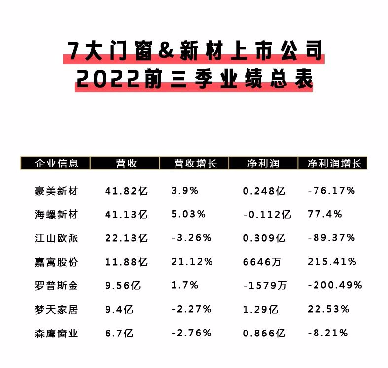 百老汇官方网站,家具行业协会,家具行业