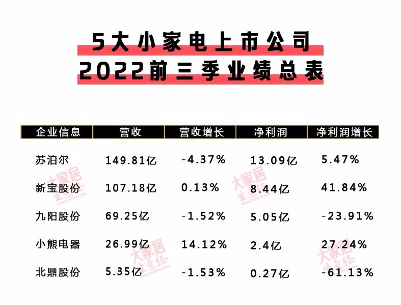百老汇官方网站,家具行业协会,家具行业
