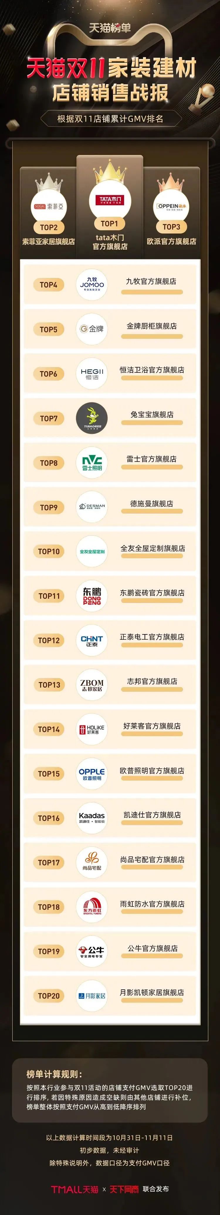 百老汇官方网站,家具行业协会,家具行业