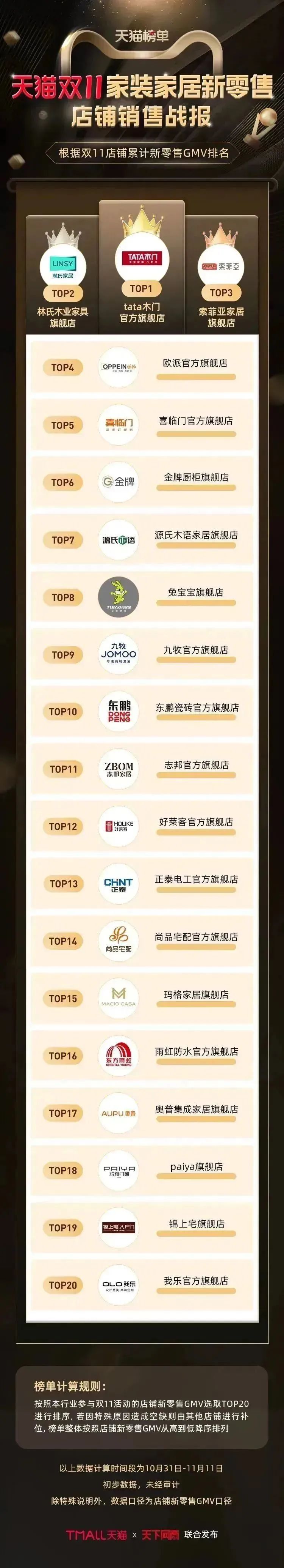 百老汇官方网站,家具行业协会,家具行业