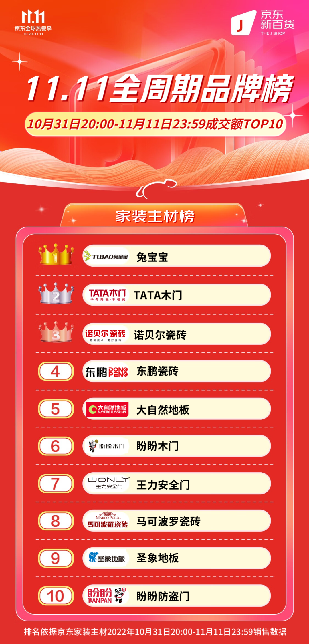 百老汇官方网站,家具行业协会,家具行业