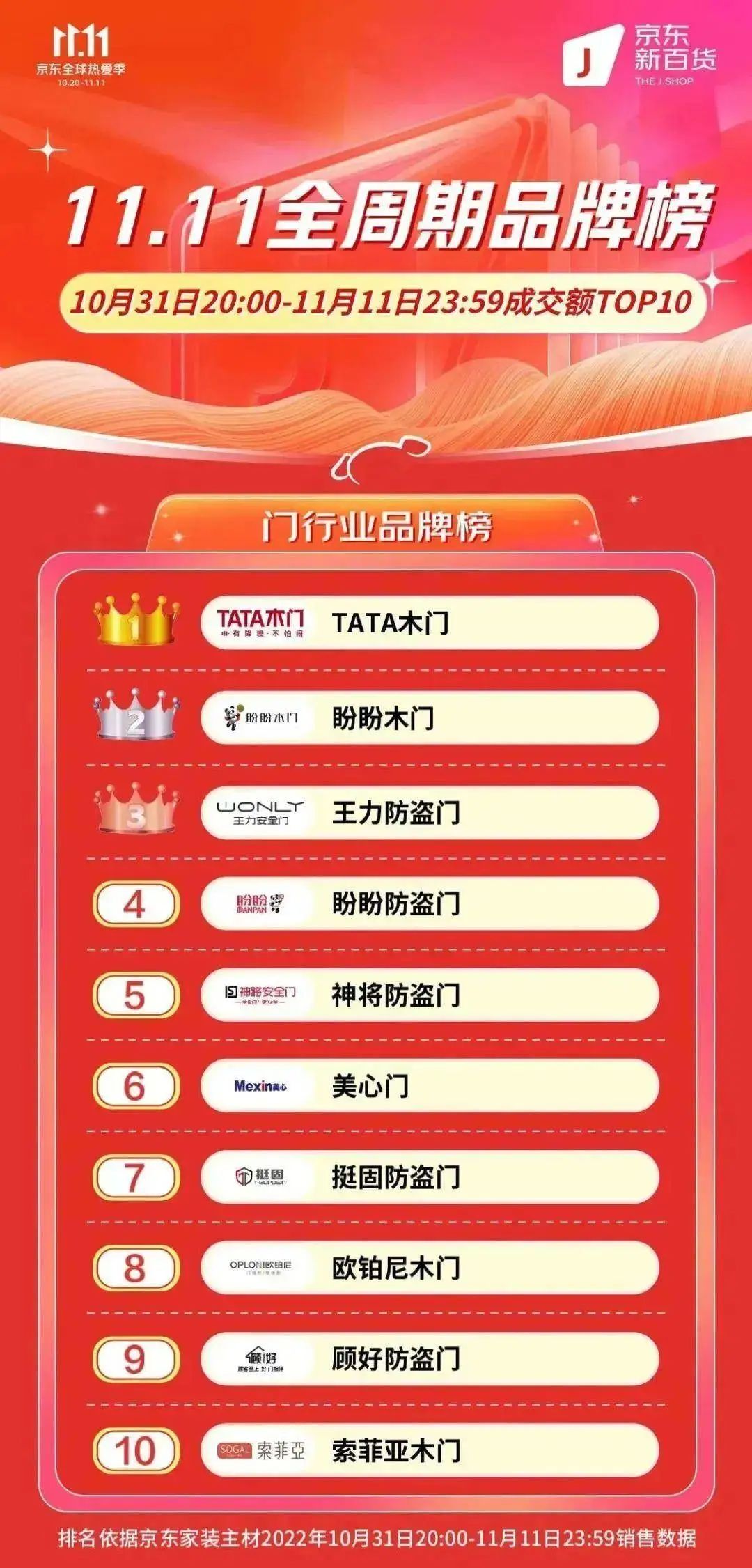 百老汇官方网站,家具行业协会,家具行业