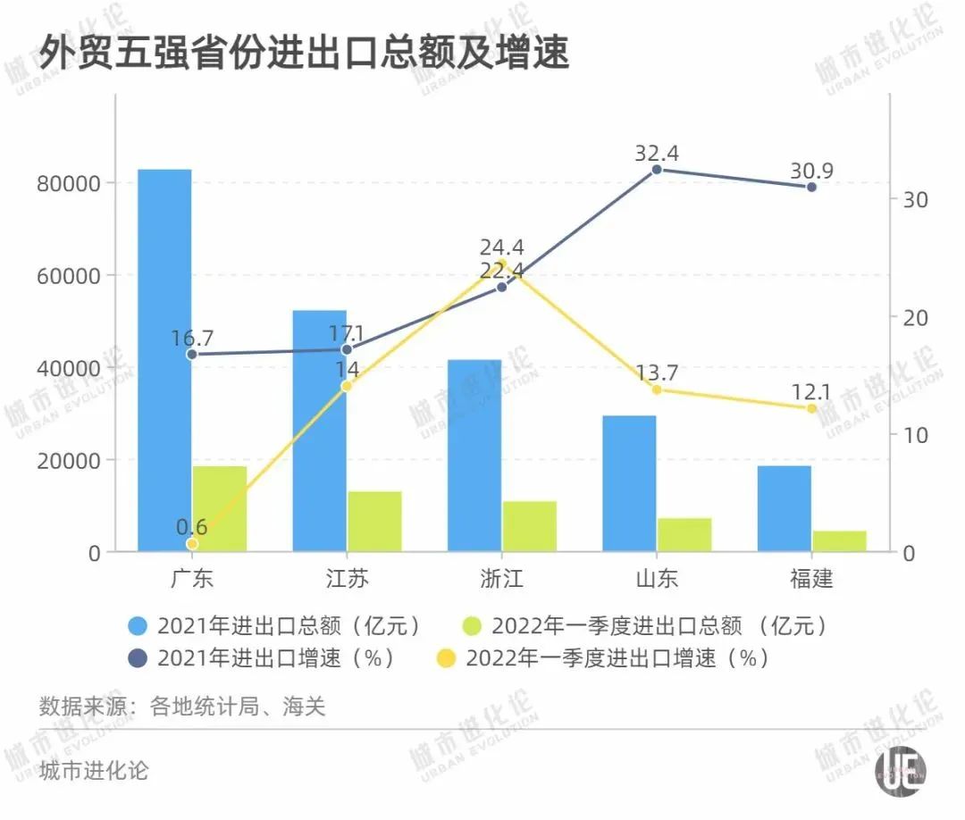 百老汇官方网站,家具行业协会,家具行业