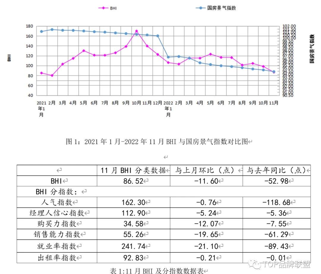 百老汇官方网站,家具行业协会,家具行业