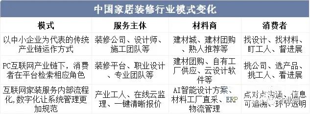 百老汇官方网站,家具行业协会,家具行业