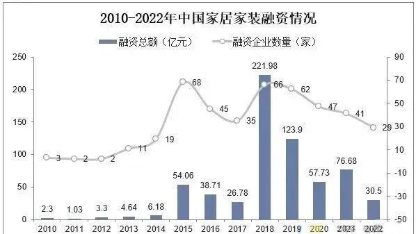 百老汇官方网站,家具行业协会,家具行业