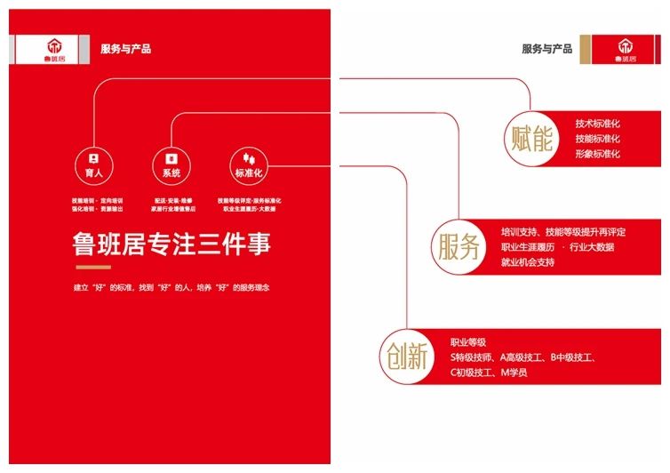 百老汇官方网站,家具行业协会,家具行业