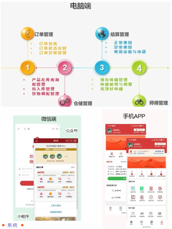 百老汇官方网站,家具行业协会,家具行业