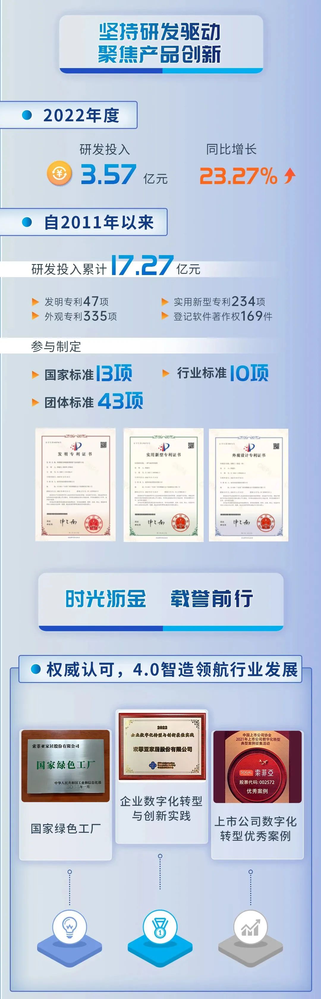 百老汇官方网站,家具行业协会,家具行业