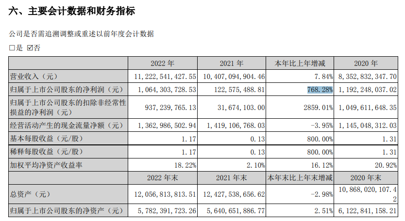 百老汇官方网站,家具行业协会,家具行业