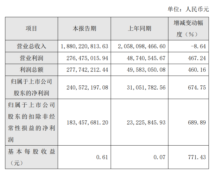 百老汇官方网站,家具行业协会,家具行业