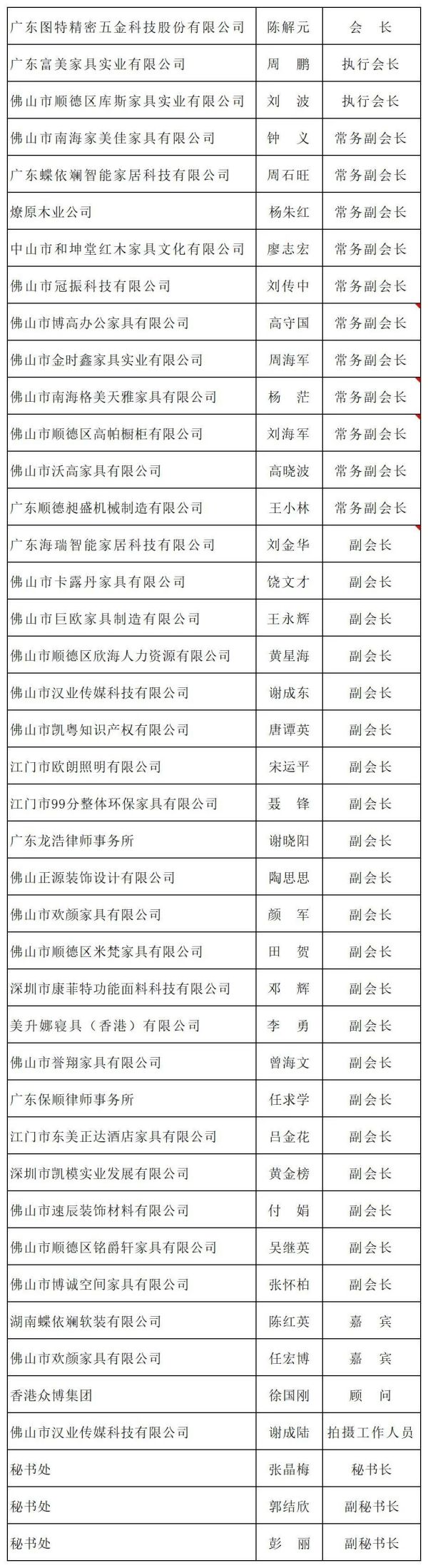 百老汇官方网站,家具行业协会,家具行业